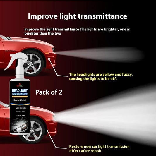 Automotive Headlight Restoration Spray Kit - Instant Cleaner for Yellow, Hazy & Oxidized Car Headlights | DIY Lens Polishing Solution